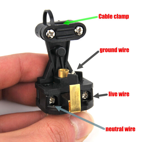 Industrial Plug Socket 2P+E 16A 220-250V IP44 Rubber 2