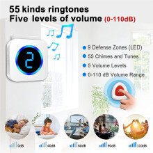 Système de Téléavertisseur Sans Fil pour Soignants, Système D'Alerte Infirmière avec Bouton D'Appel SOS Étanche IP55 pour Domicile/Personnes