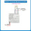 Tuya   4G LTE Relay with RF 433Mhz  GSM  APP Wireless Control 4G 4CH Remove Controller  7-32V 8