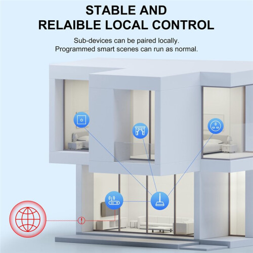 Tuya ZigBee Gateway Hub with Antenna  Gateway Bridge Wired Mesh Hub for  Home Automation 2