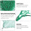 Truck Tailgate Net Green 1 Piece 6