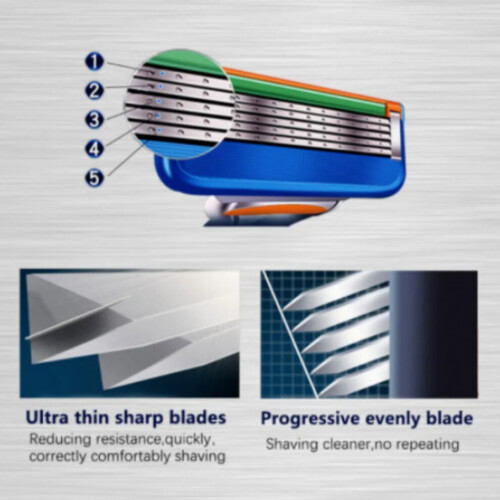 48-Pack 5-Layer Razor Blades, Sharp Replacement Blades for Smooth Shaving with a Compatible Fit 2