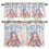 Pink Rabbit Flower Kitchen Curtains and Valances Set 1