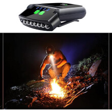 Vodotesné nabíjateľné USB LED svetlo s klipom, ultra jasné hands-free svietidlo na kempovanie, poľovníctvo, fi