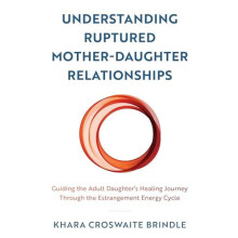 Understanding Ruptured MotherDaughter Relationships Guiding the Adult