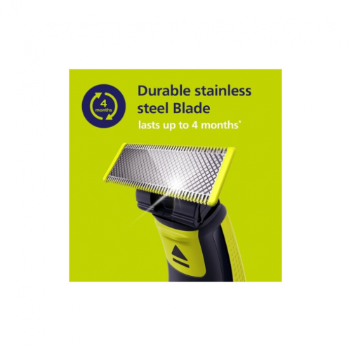 6 Pack Replacement Shaver Blades Compatible with Philips OneBlade, Sharp Durable Cutter Heads for Smooth Trimm 2