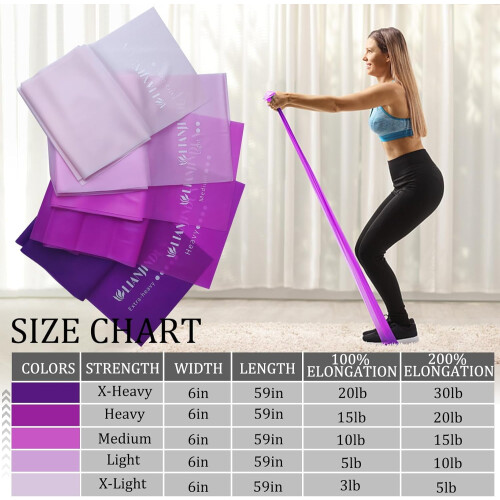 Resistance Bands Set Latex-Free 5-Piece 1