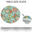 Round Tablecloth Waterproof Oxford Fabric44Inch 6