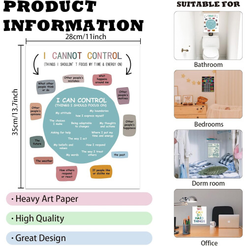 Mental Health Poster I Cannot Control Unframed 11.02x13.77 1