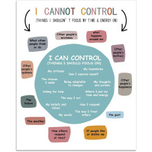 Poster over geestelijke gezondheid: Ik kan er geen controle over krijgen (zonder lijst) 11,02 x 13,77 cm
