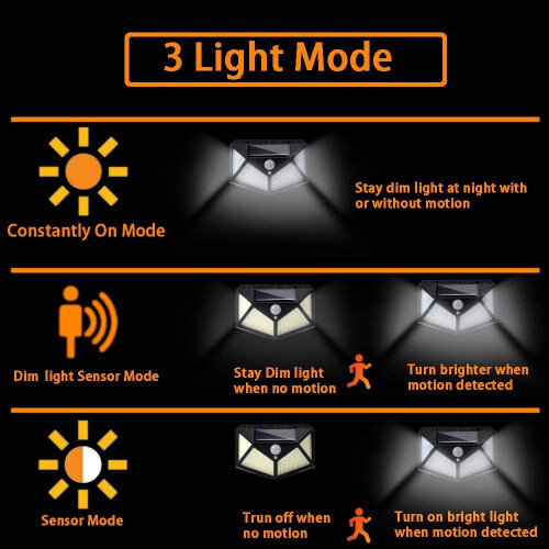 Ηλιακός αισθητήρας κίνησης 100LED IP65 Αδιάβροχο 270 1