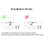 Controlador de válvula inteligente 12V 1A compatível com Bluetooth 5