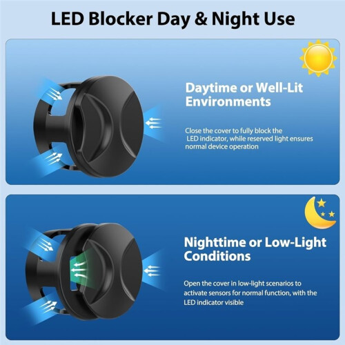 4-Pack LED Light Blocking Covers for Meta Glasses,LED Glare Reducer for  Meta ,Skyler,Headliner Gen1/Gen2 1