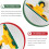 Paint Edger 360 Rotation Handle Paint Edger Trimmer with 5pcs Replace Pads  Painting Tool for Wall Paint 3