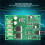 5V-18V  Borstelloze Motor Driver Controller Board 15A Borstelloze  Motor Driver Controller Board voor Hardeschijf 3