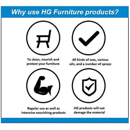 HG HG Leather Deep Cleaner | Safe & Mild, Water-Based for Bags, Boots, Jackets & Sofas | 250ml 1