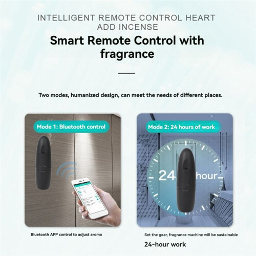 Essential Oil Diffuser Diffusion Technology  to 100 M3 Essential Oil Aromatherapy Diffuser  APP Control (EU)
