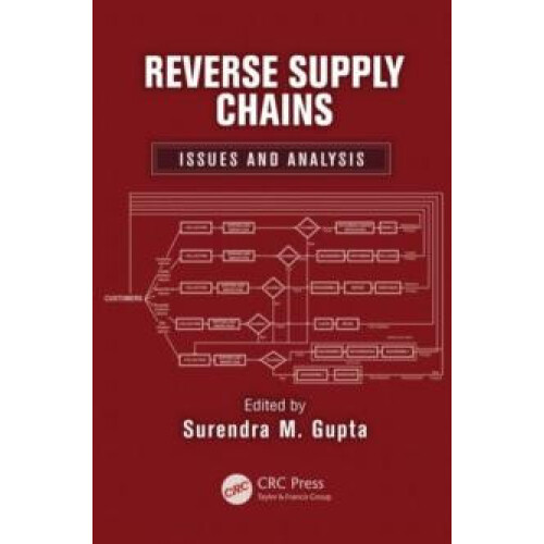 Reverse Supply Chains Issues and Analysis Hardcover Book