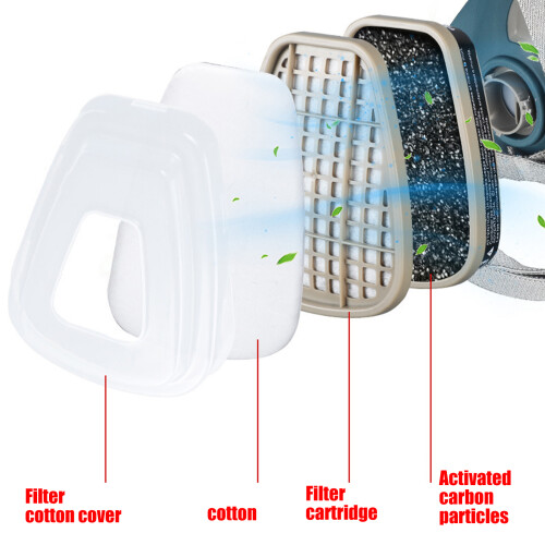 Écran facial complet robuste avec système de filtration avancé 1