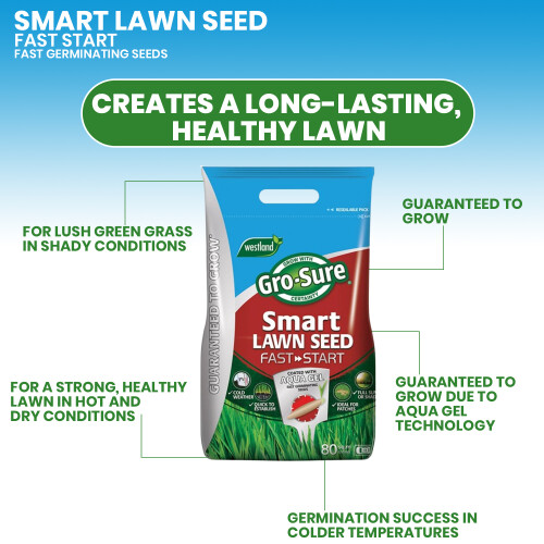 Westland Westland Gro Sure Smart Lawn Seed Fast Start 80m² 2
