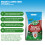 Westland Westland Gro Sure Smart Lawn Seed Fast Start 80m² 5