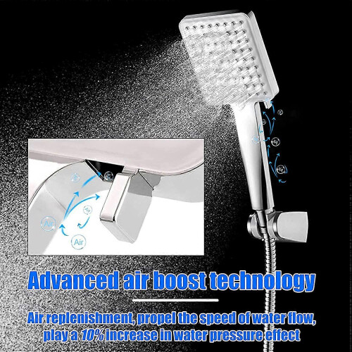 High-Pressure Handheld Shower Head with Multiple Spray Modes, Low-Profile Rectangular Design, Lightweight Stainless Stee 1