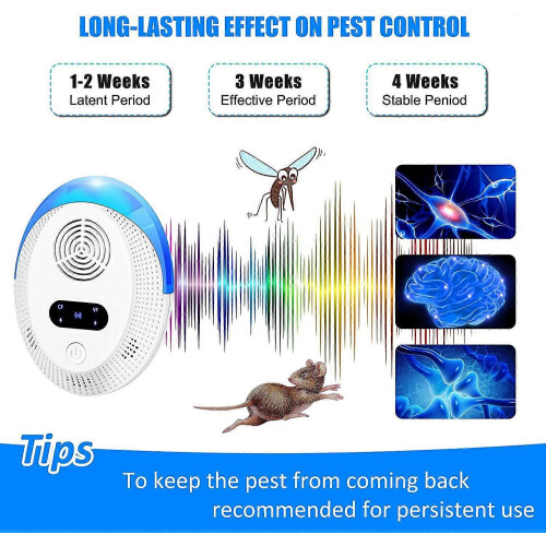 Pest Repeller Υπερηχητικός Ηλεκτρονικός έλεγχος για κουνούπια, ποντίκια, 1