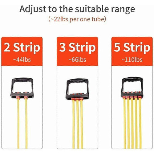 Chest Expander, Φορητό Fitness Cable Exerciser, 5 Αποσπώμενοι ελαστικοί σωλήνες, Rope Tu 2