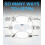 Denver (WHITE) Denver MDA-320 Bluetooth DAB+ CD Player 3