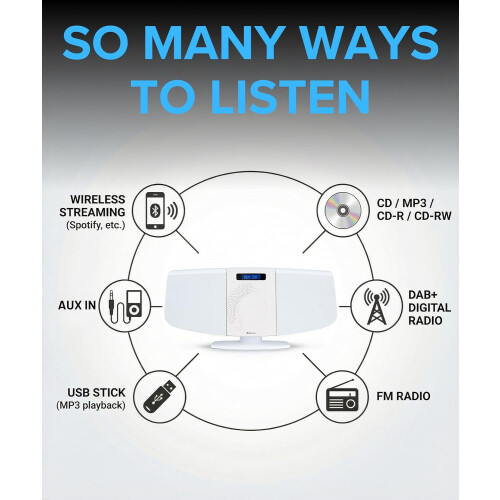 Denver (WHITE) Denver MDA-320 Bluetooth DAB+ CD Player 2