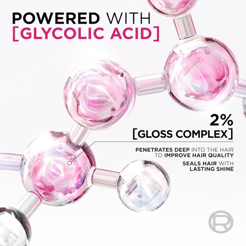 L’Oréal Paris L'Oreal Paris Elvive Glycolic Gloss 2 x Shampoo 2 x Conitioner 1