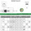 HangTon M8 4 Pin A-code, RJ45 Cat5e EtherCAT Cable for Beckhoff Actuator Sensor EtherNet Profinet Fieldbus Industrial Automation Control 4