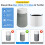 2 Pack 411i Max Filter Replacement for Blueair Blue Max 3250i Air Purifier 2