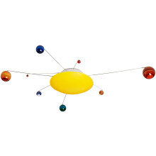 Uncle Milton 5101 Ever Wonder Solar System in My Room Light, Updated Packaging, Multi color