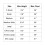 Lomo Element Fleece Drysuit Undersuit - Medium 4