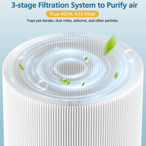 2 Pack 511 Replacement Filters for BLUEAIR Blue Pure 511 Air Purifier 2