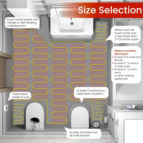 HEATIT 8 Electric Underfloor Heating Mat, Self-Adhesive 200W/ 1