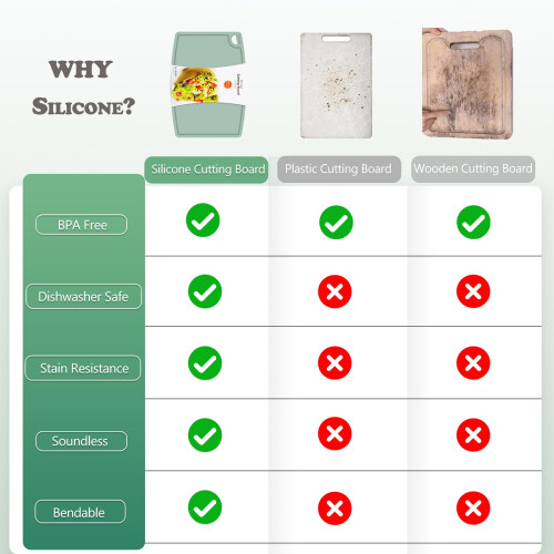 Liflicon SML-Light Green 1