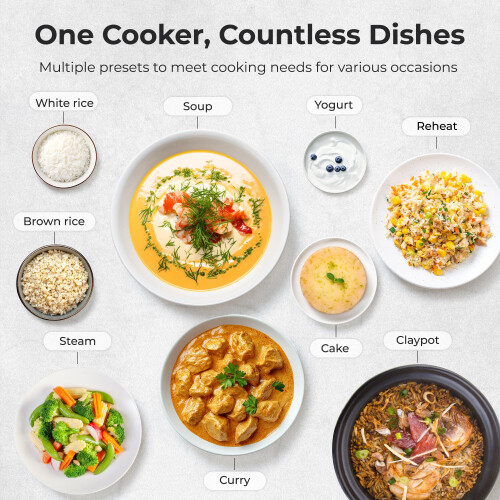 Compact Mini Rice Cooker Small Kitchen 3-Cup (Uncooked) / 6-Cup (Cooked), Non Stick Ceramic Inner Pot Rice Maker, 24H Timer Delay, Auto Keep Warm 2