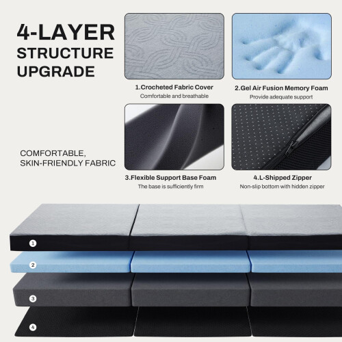 Folding Mattress Double, Memory Foam Foldable Mattress, 90x190x10cm, Grey 1
