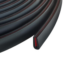 Rubber Edge Trim, Self Adhesive 1 mm(1/16") U Channel Edge Trim, Fit from 0 to 2 mm(3/32"), Sharp Edge Protector for Sheet Metal Parts, Car Doors