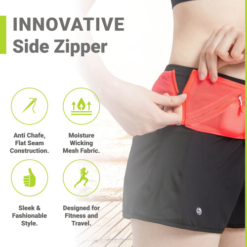FlipBelt Air - Neon Punch - L 2