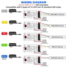 DOMRAEM ESP32 WLED Controller with UART 5-in-1 for RGB RGBW RGBCCT LED Strip Works for Alexa for PWM Dimming