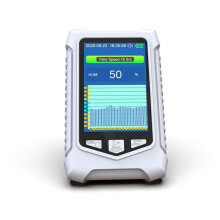 2X Draagbare Ozon Analyzer Multifunctionele Intelligente O3 Ozon Meter Gas Detector Sensor Luchtkwaliteit Vervuiling Monitor