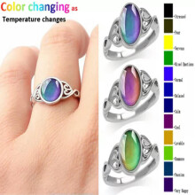 Mood Ring Color Changing Temperature Sensitive Size 6-10