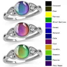 Mood Ring Women Fashion Jewelry Temperature Color Changing