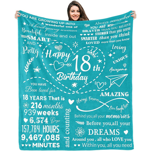 Fleece Throw Blanket Green 50" x 60" Tear-Resistant