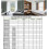 Kit de tringle à rideaux double rail en aluminium blanc 150 cm 7