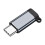 Προσαρμογέας 8 ακίδων σε USB-C για iPhone15/16Φόρτιση και δεδομένα 1