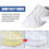 Sneaker Cleaner Set for White Shoes with Brush 25ml+25ml 5